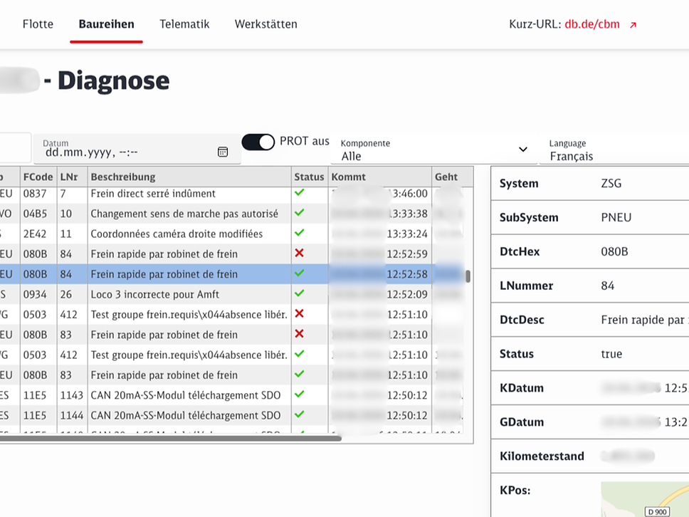  Données de diagnostic